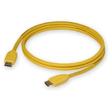 Daxx R36-07 Цифровой кабель HDMI-HDMI Metropolis Edition 0.75 метра