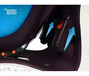 BONEST BENEST Deluxe7 Детское автокресло для детей с 9 месяцев до 4 лет (с 9 до 18кг) цвет Deepskyblue. Производство Южная Корея.