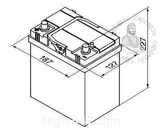 0092S40190 Аккумулятор BOSCH PowerFrame S412V 40Ah 330A прямая полярность (тонкие клеммы) 187x127x227