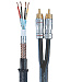 DAXX R88-25 Аналоговый аудио кабель с тройным экраном и фазовой коррекцией Reference Edition  1.5 метра