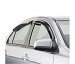 SRESAN0932 SIM Дефлекторы окон автомобиля Renault SANDERO, HB 5 Door, 4Door 2009 -