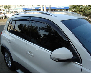 SRESAN0932 SIM Дефлекторы окон автомобиля Renault SANDERO, HB 5 Door, 4Door 2009 -